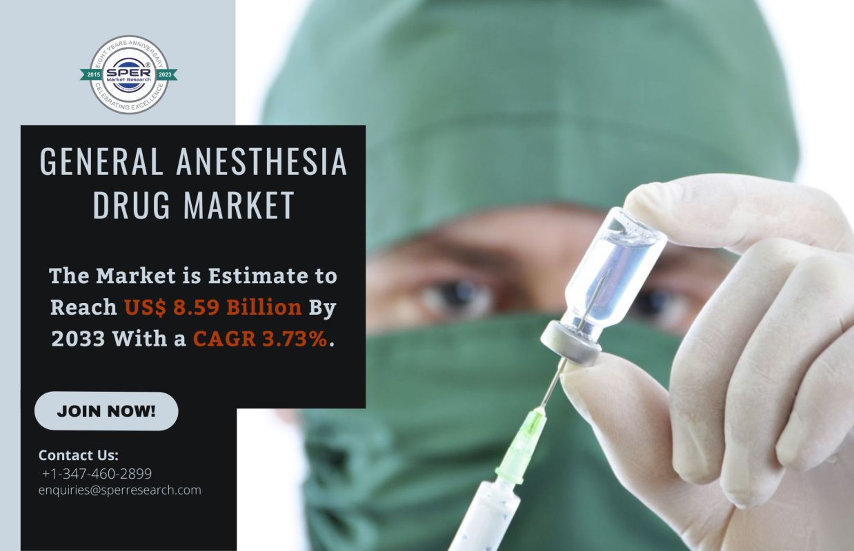 General Anesthesia Drug Market