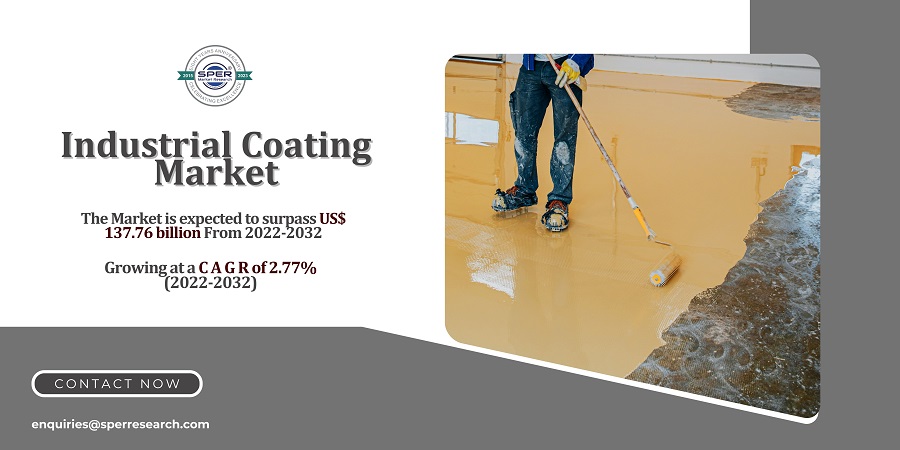 Industrial Coating Market1