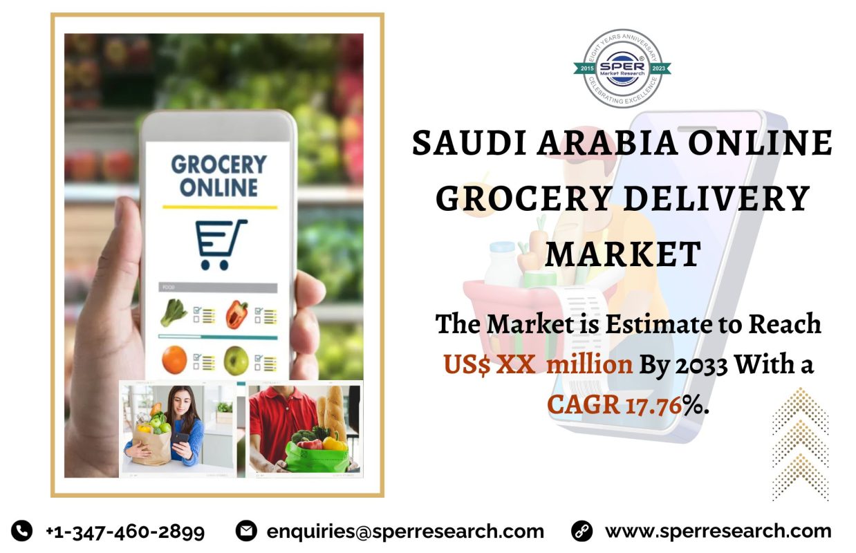 Saudi Arabia Online Grocery Delivery Market