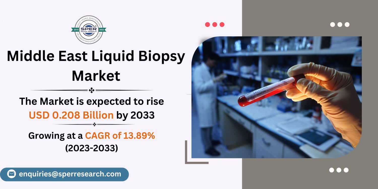 MENA Liquid Biopsy Market