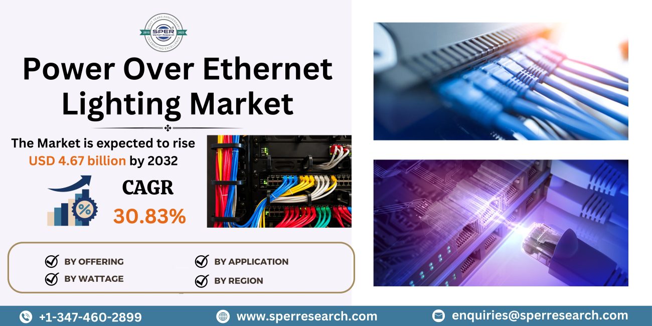 Power Over Ethernet Lighting Market