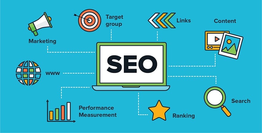 Seo company in the uk