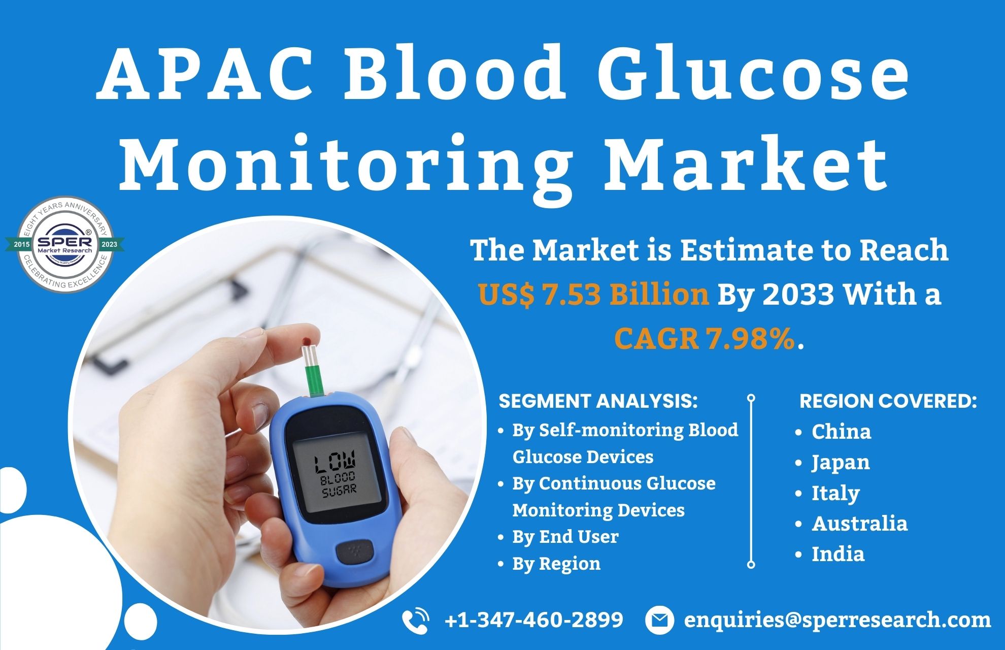 Asia Pacific Blood Glucose Monitoring Market