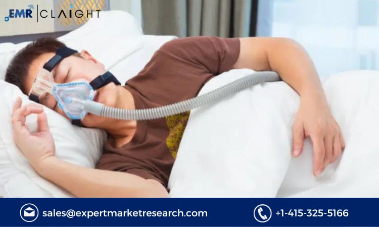 Anti-Snoring Treatment Market