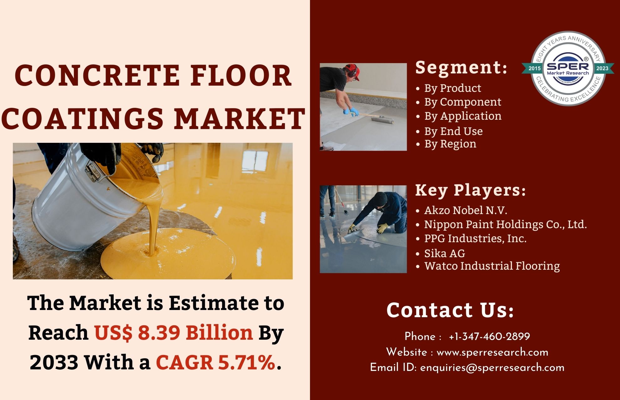 Concrete Floor Coatings Market