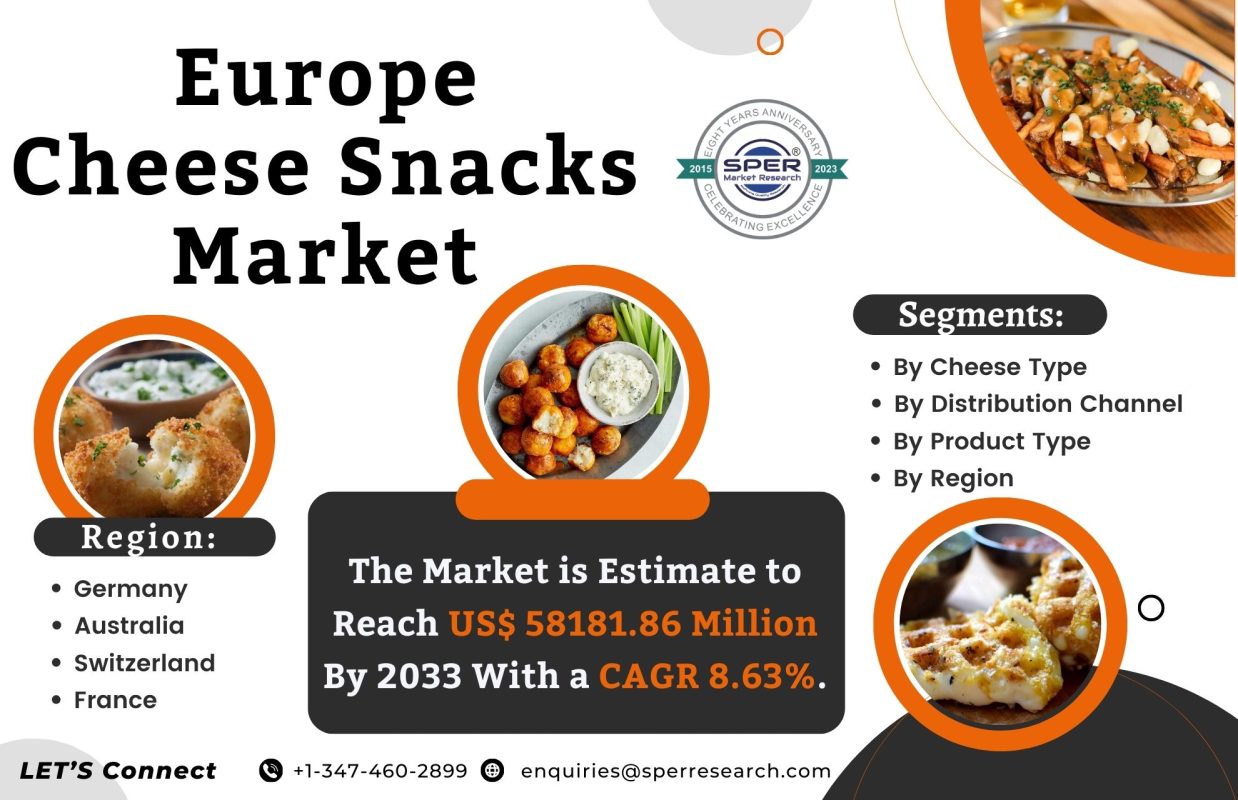 Europe Cheese Based Snacks Market