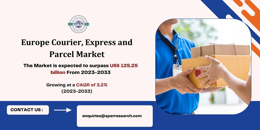 Europe Courier, Express and Parcel (CEP) Market