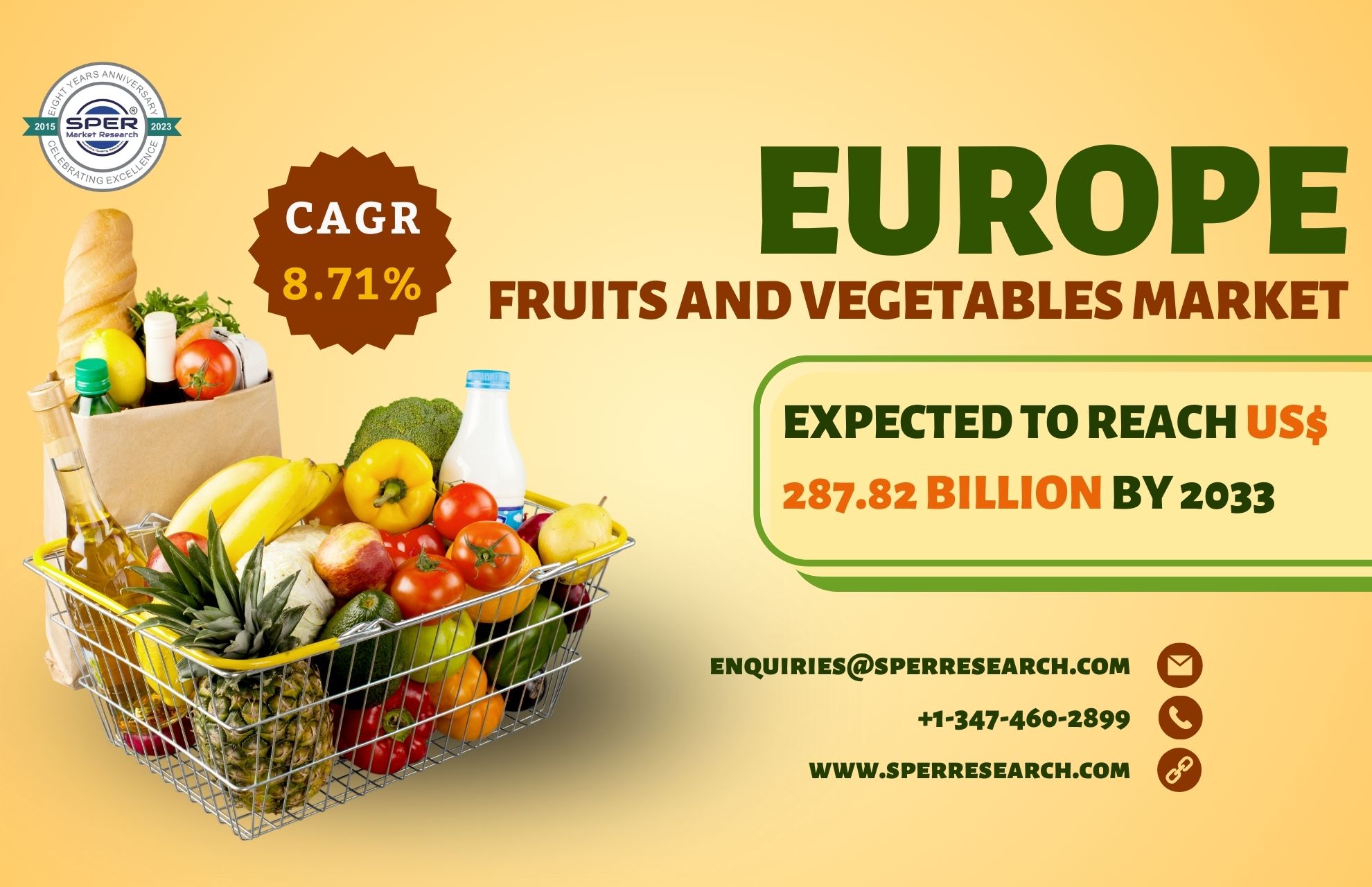 Europe Fruits and Vegetables Market