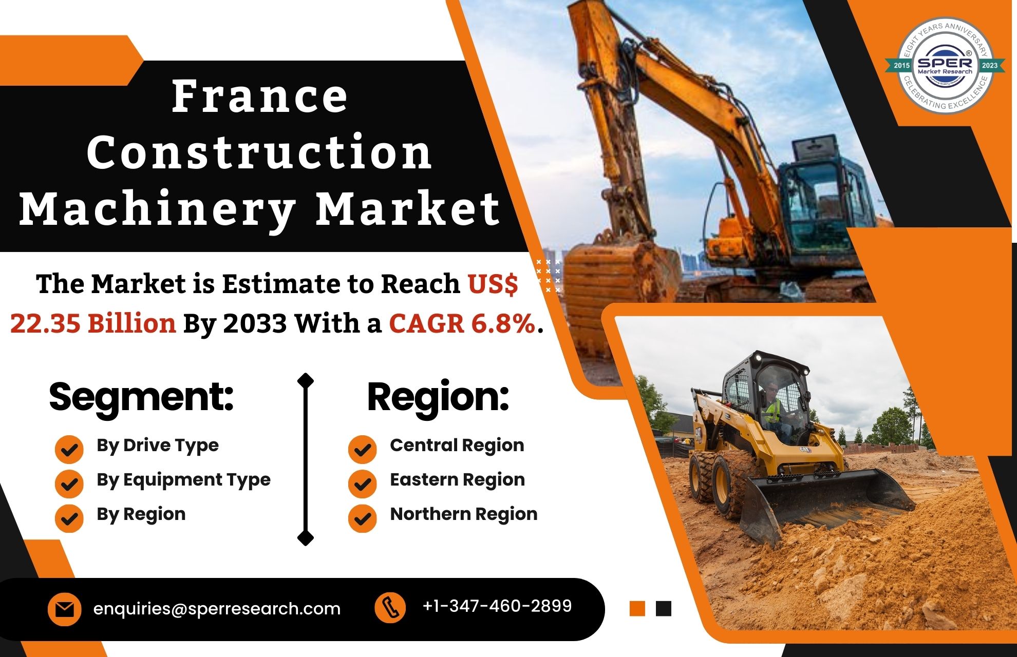 France Construction Machinery Market