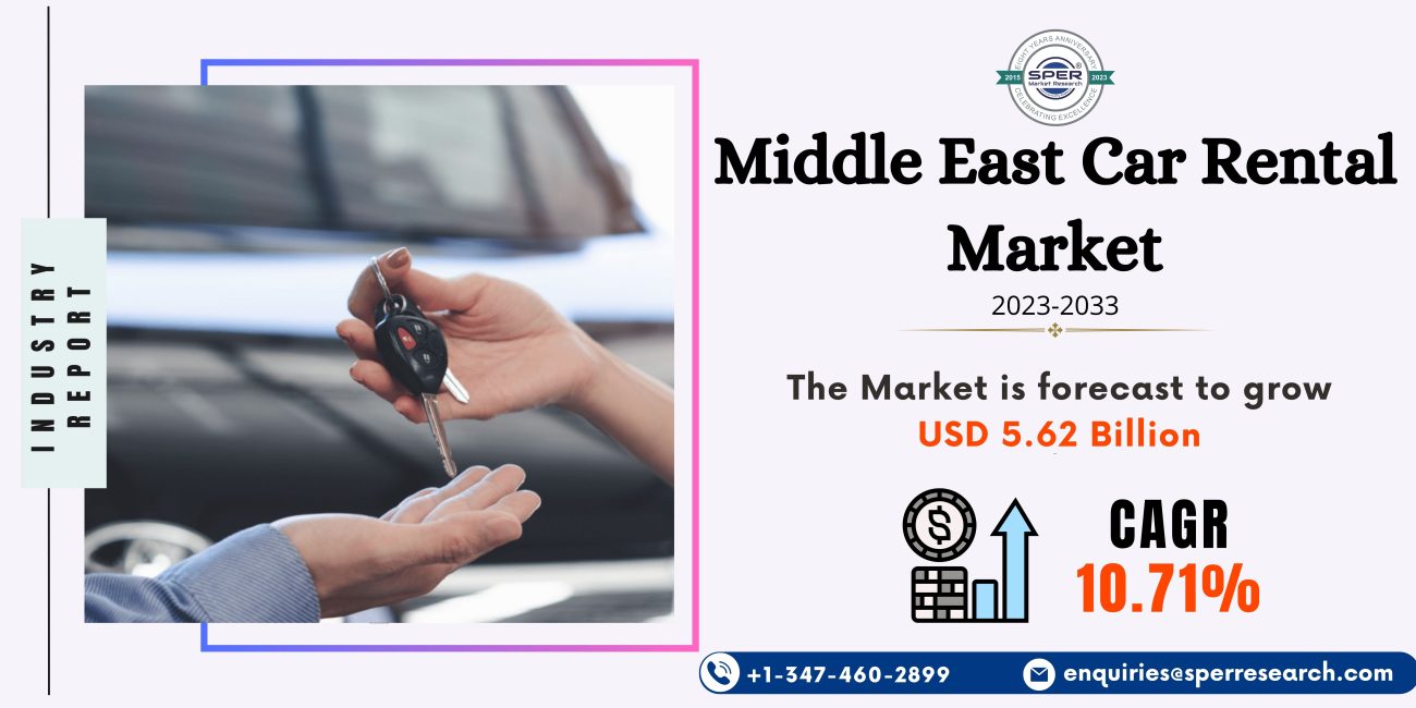 Middle East Car Rental Market