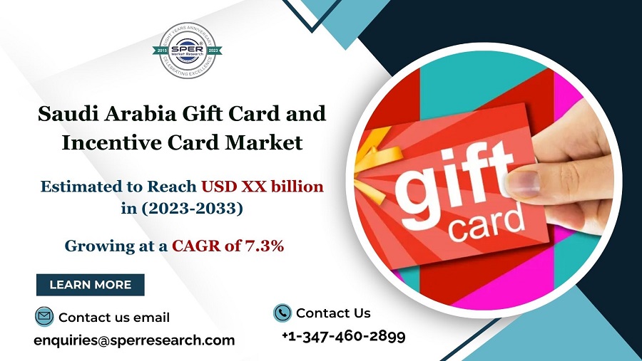 Saudi Arabia Gift Card and Incentive Card Market