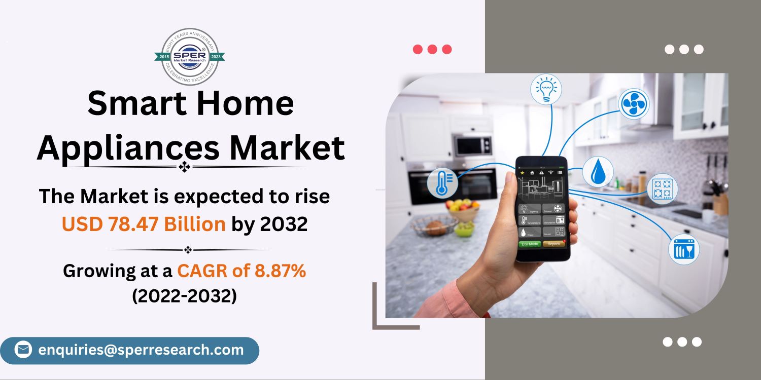 Smart Home Appliances Market