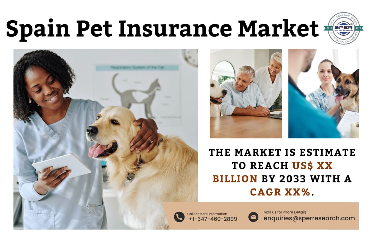 Spain Pet Insurance Market