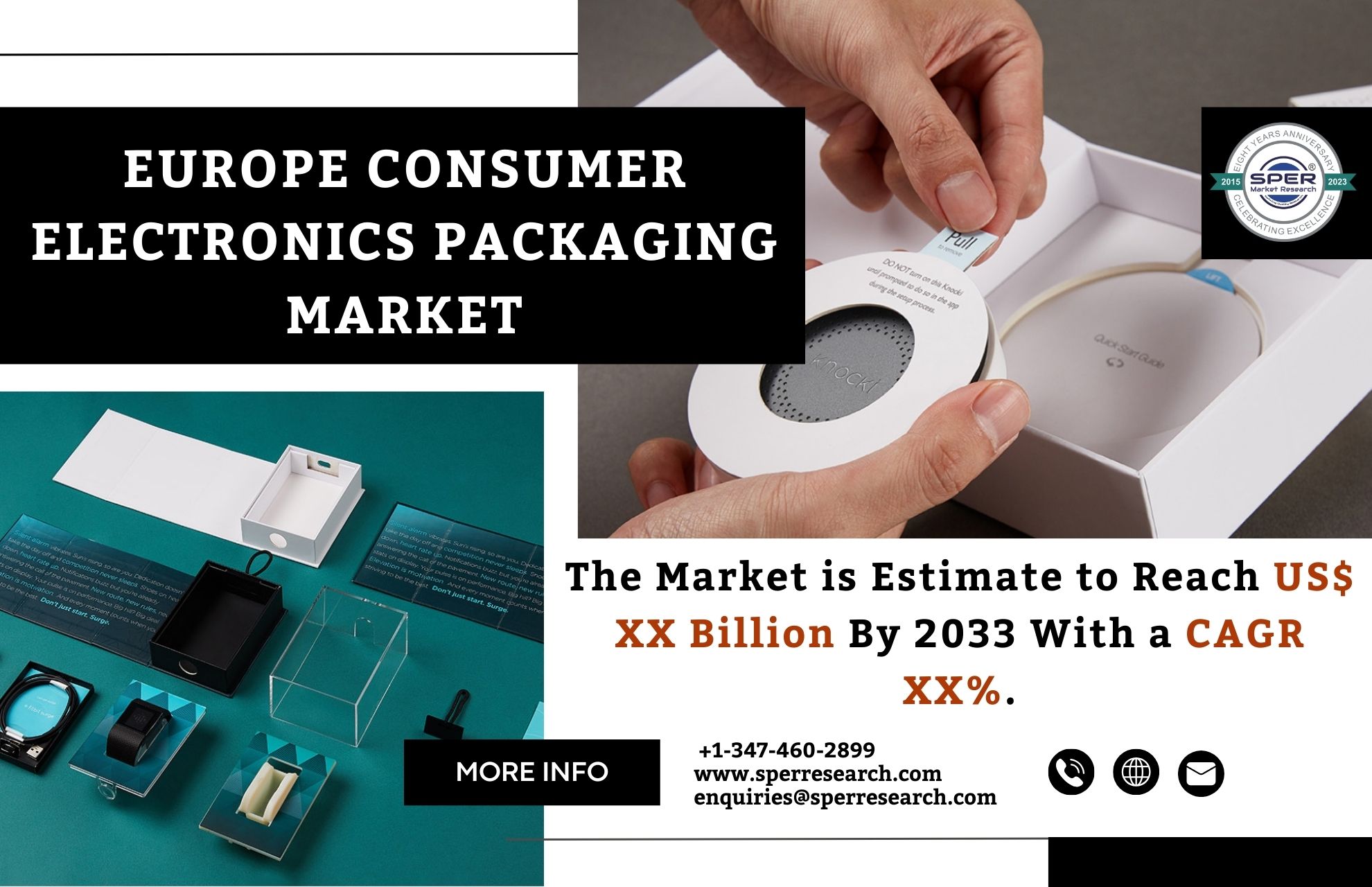 Europe Consumer Electronics Packaging Market