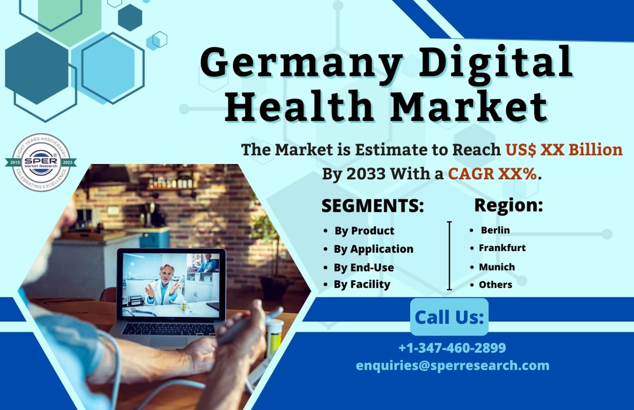 Germany HealthTech Market