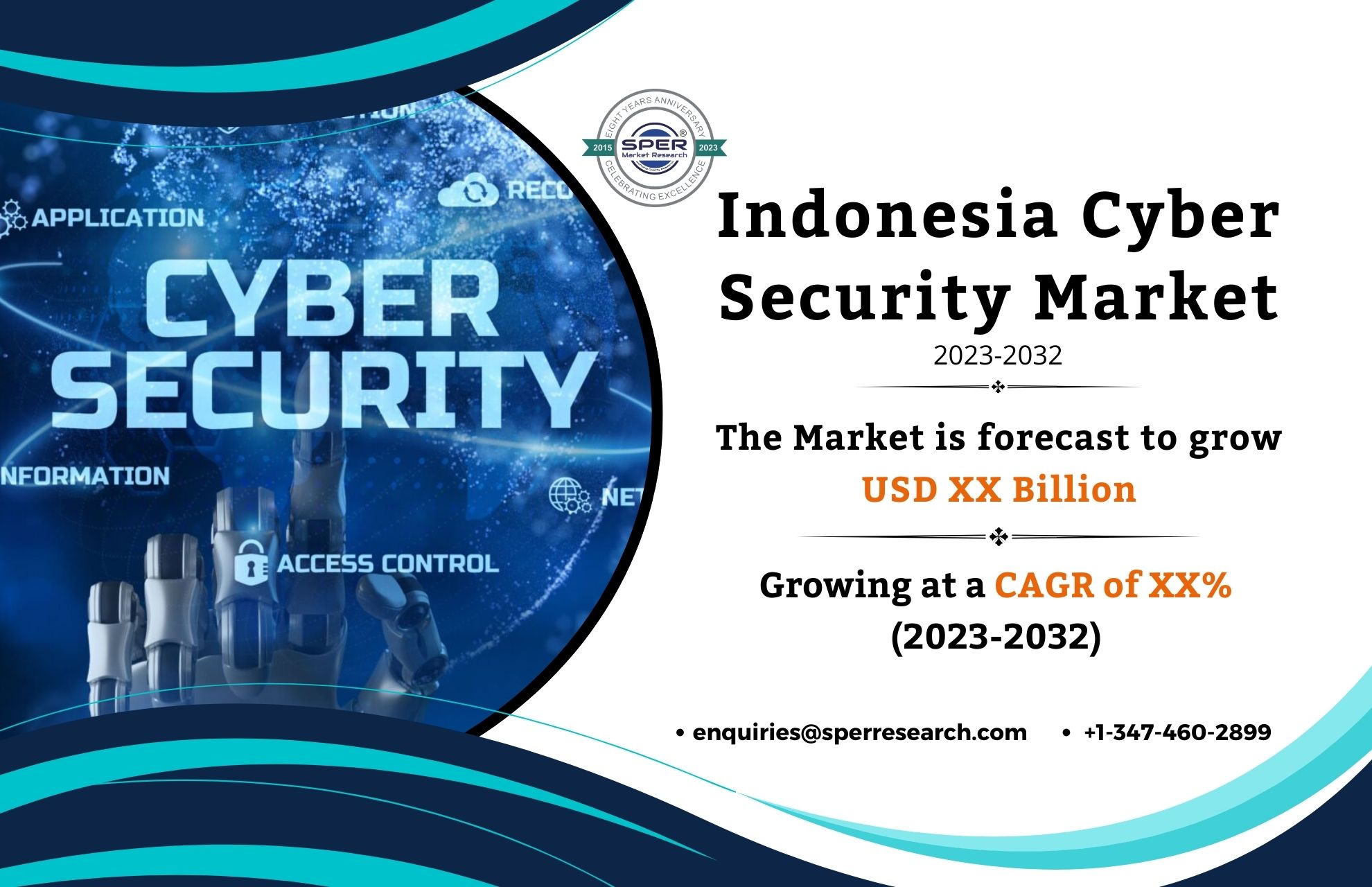 Indonesia Cyber Security Market