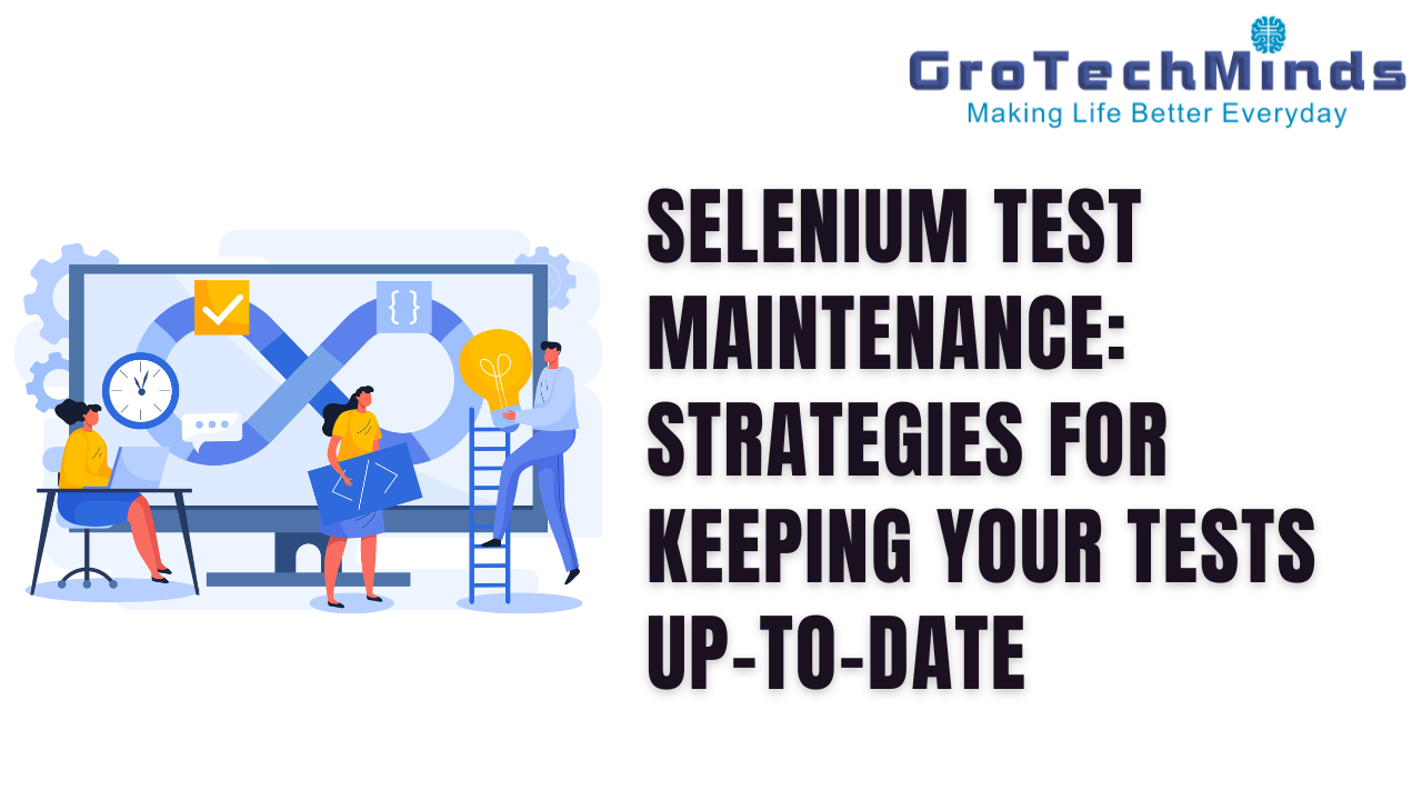 automation testing in selenium