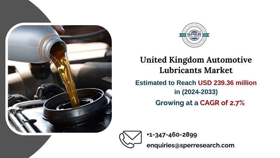 UK Automotive Lubricants Market