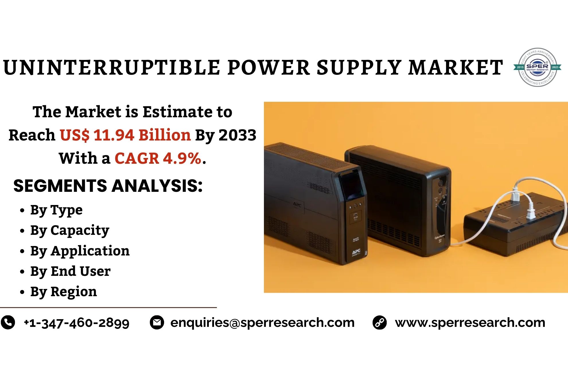 Uninterruptible Power Supply (UPS) Market