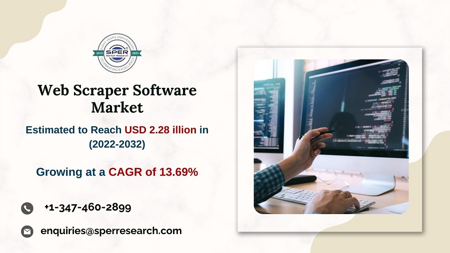 Web Scraper Software Market 1