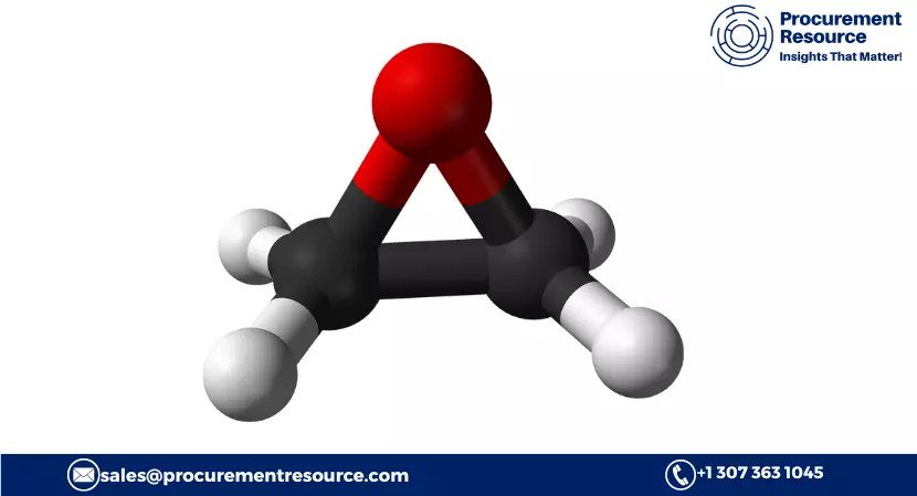 Ethyl Acetate