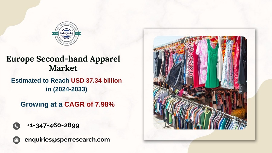 Europe Second-hand Apparel Market