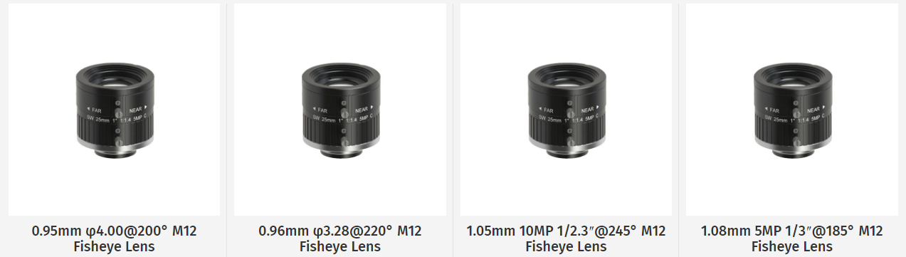 Megapixel Lens Manufacturers