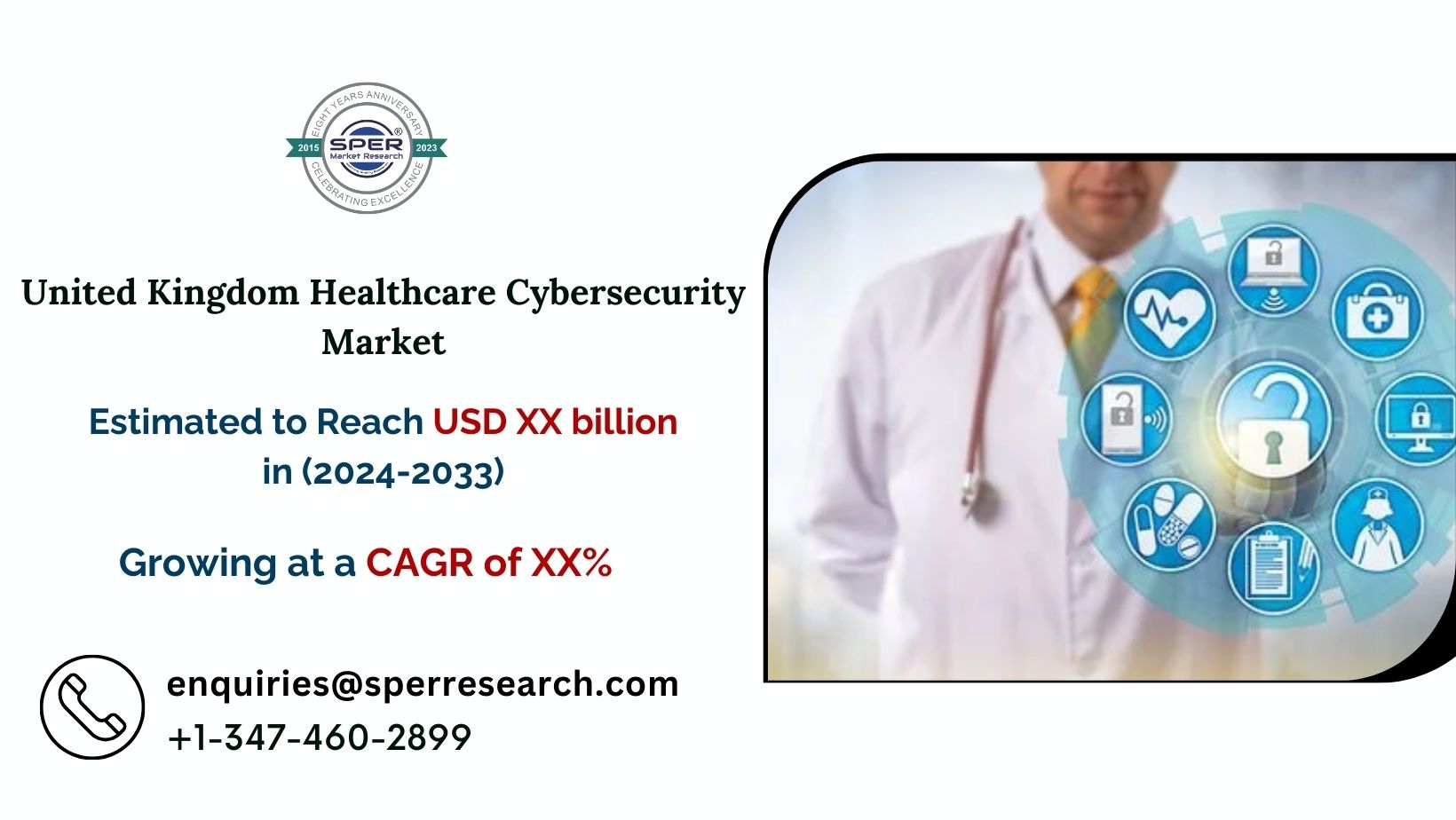 United Kingdom Healthcare Cybersecurity Market