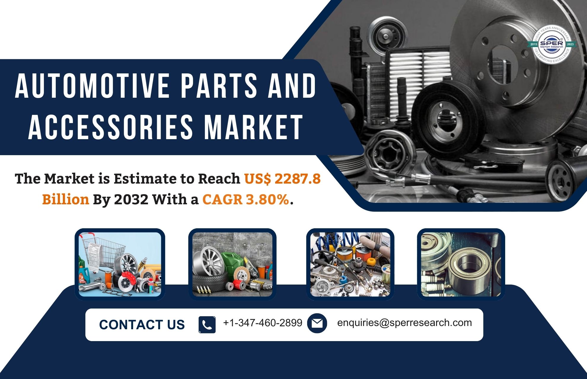 Automotive Parts and Accessories Market