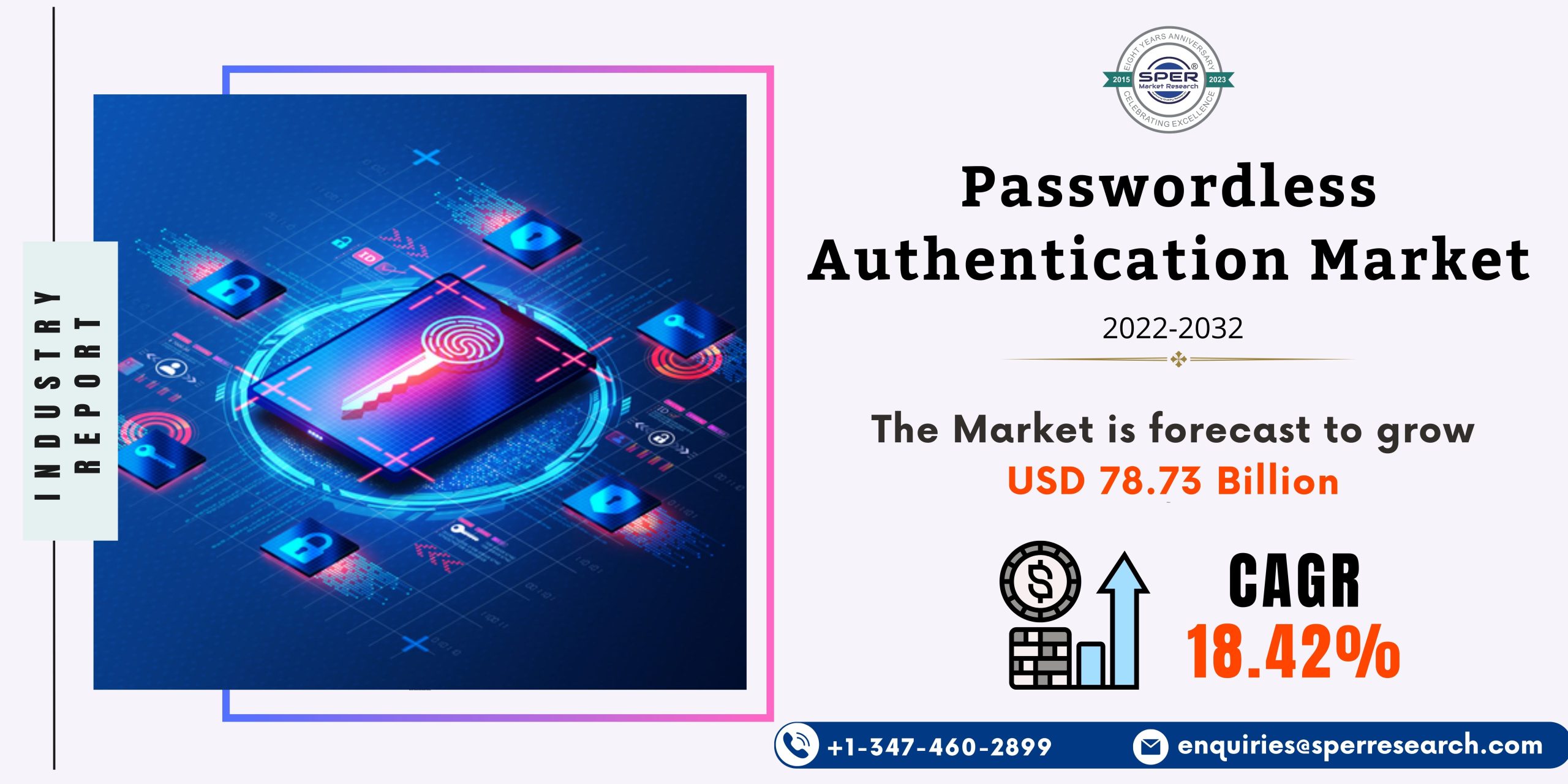 Passwordless Authentication Market