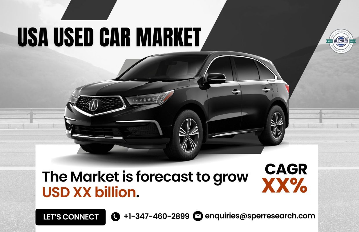 USA Used Car Market