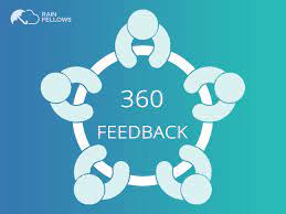 Unleashing the Potential of 360 Surveys: Transforming Organisational Performance Evaluation