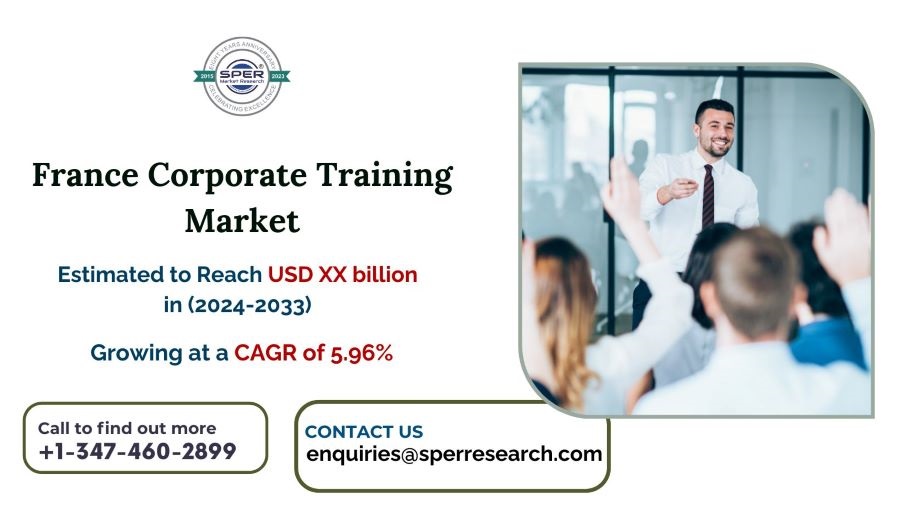 France Corporate Training Market