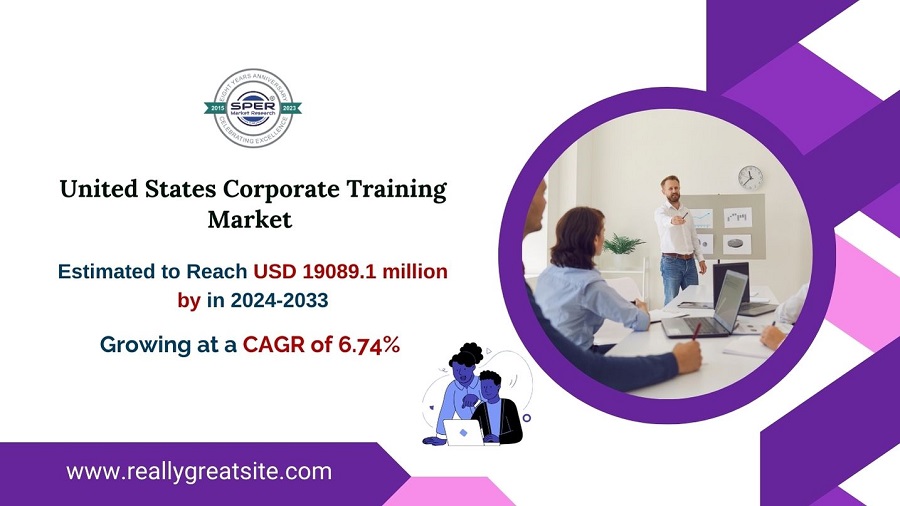 United States Corporate Training Market