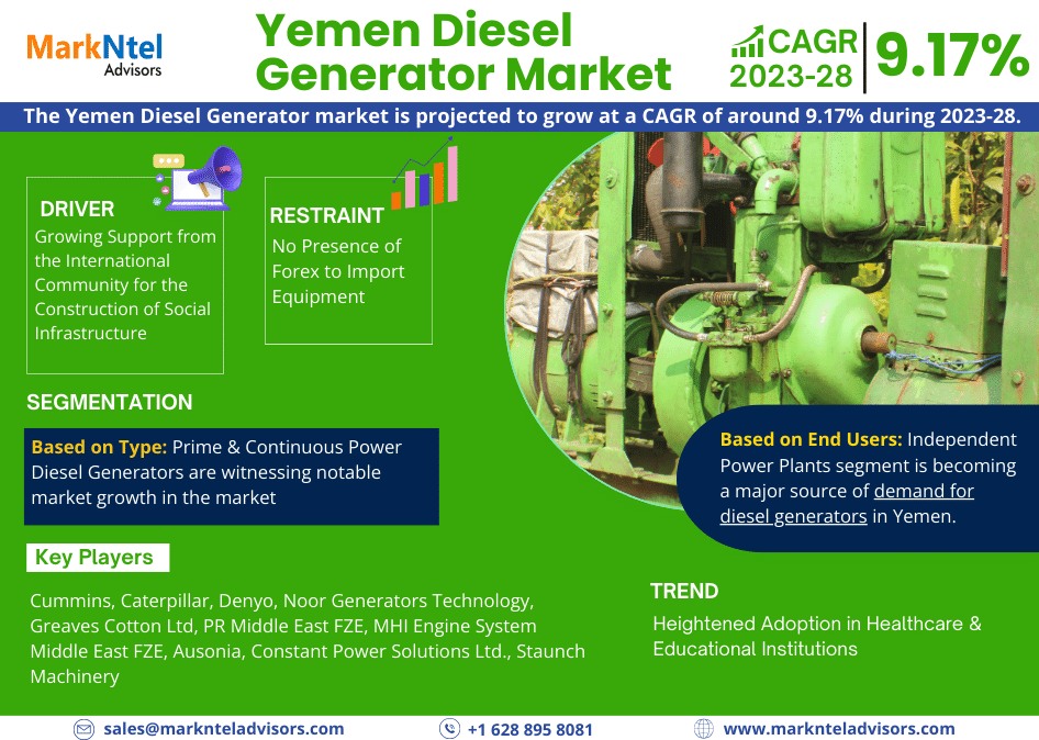 Yemen Diesel Generator market