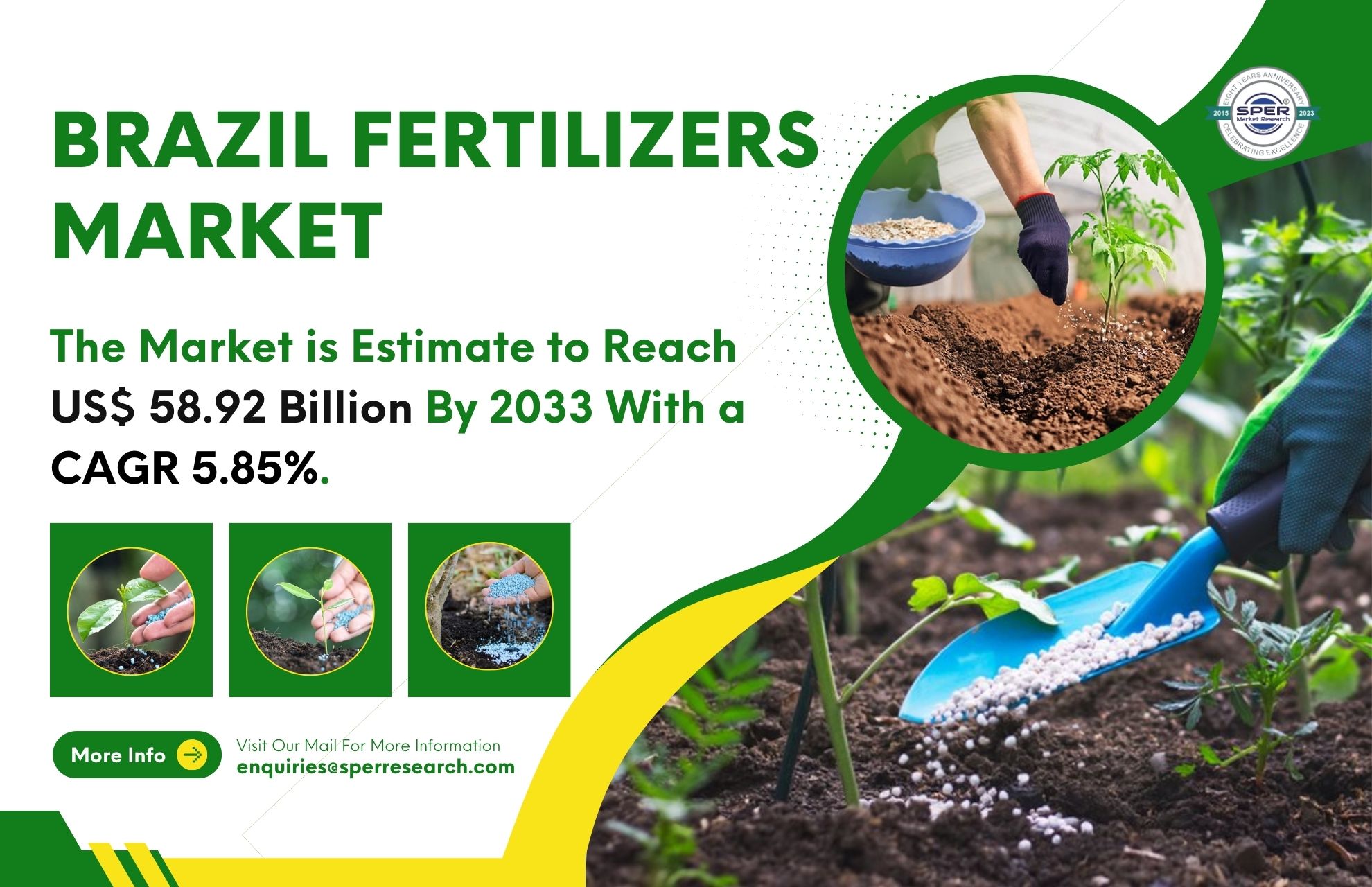 Brazil Fertilizers Market