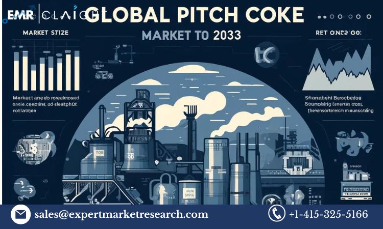 Pitch Coke Market