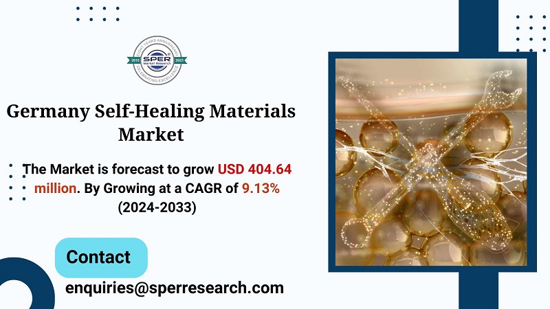 Germany Self-Healing Materials Market